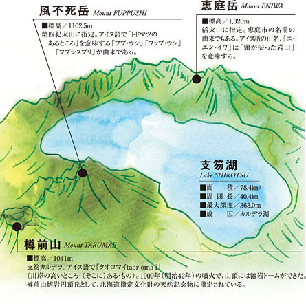 風不死岳/恵庭岳/樽前山/支笏湖