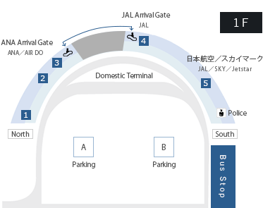 New Chitose Airport（新千歳空港-CTS）